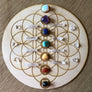 Flower of Life Chakras Crystal Grid