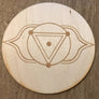 Third Eye Chakra Crystal Grid