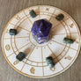 Zodiac Wheel