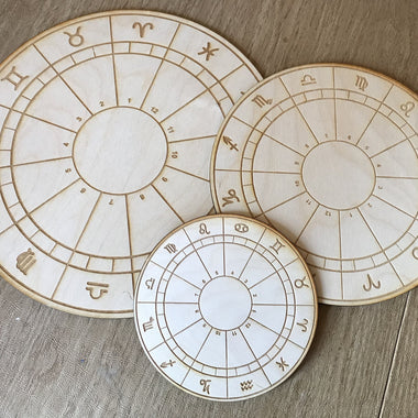 Zodiac Wheel