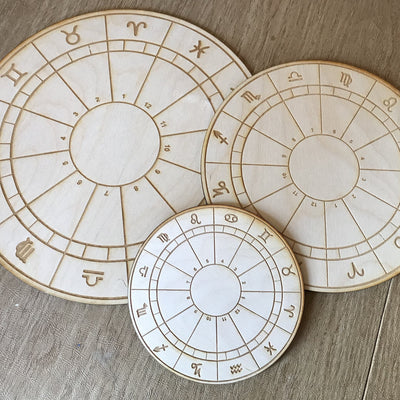 Zodiac Wheel